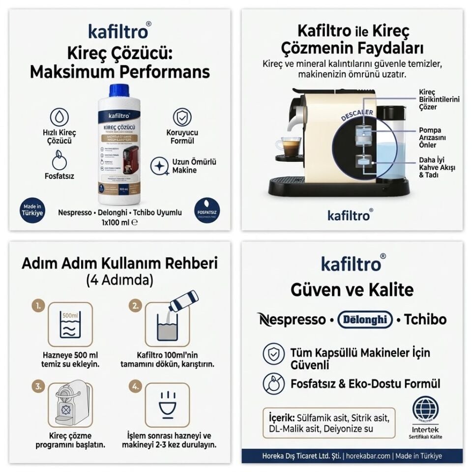 Kafiltro Kapsüllü Makine Temizleme Seti (Nespreso Uyumludur)
