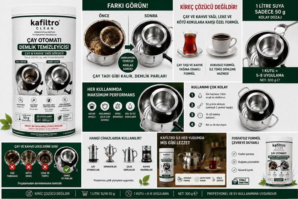 Kafiltro Demlik ve Çaydanlık Leke Çıkarıcı — Çay Kahve Yağı Sökücü (300 ml)